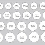 How to Choose the Perfect Ring Size Online In 2025