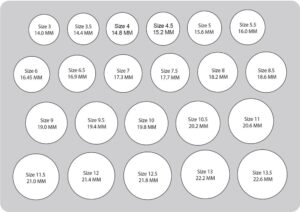 Read more about the article How to Choose the Perfect Ring Size Online In 2025