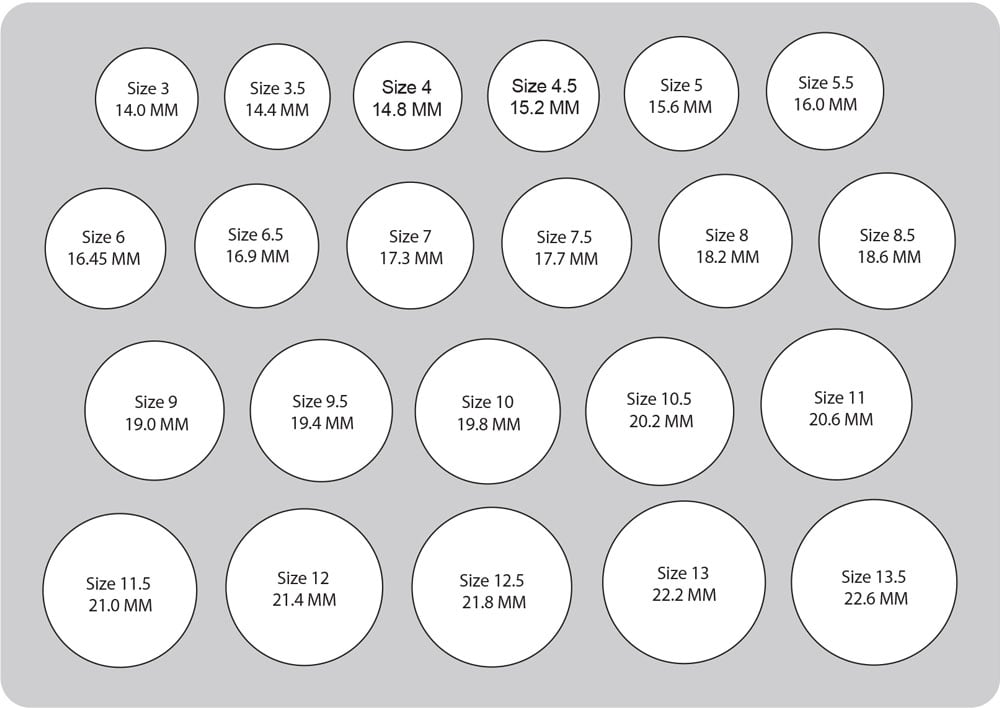 You are currently viewing How to Choose the Perfect Ring Size Online In 2025